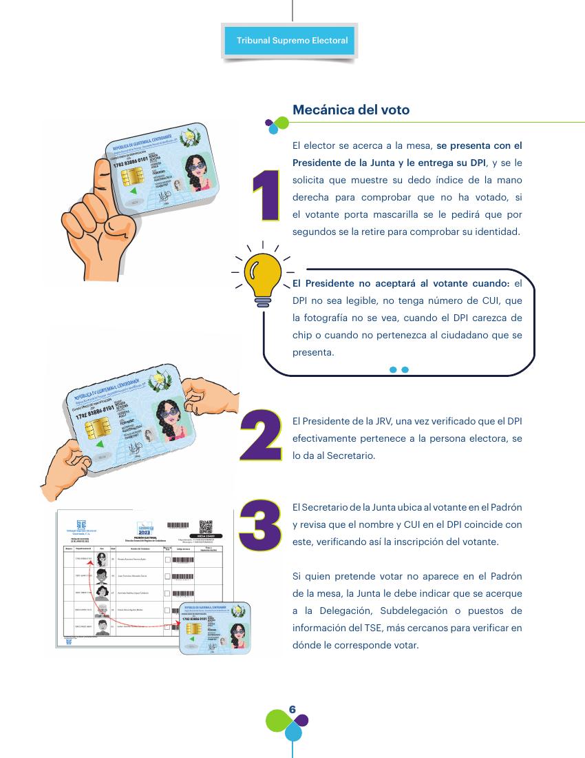 Instructivo JRV · mecánica del voto